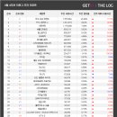 디아PC방 이미지