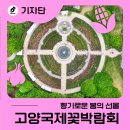 K-치킨성지’지도,K-치킨벨트청사진만나다💬구제역방역평시체계전환,멈추지않는차단방역으로청정축산지킨다