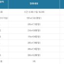 문화병원매점 이미지