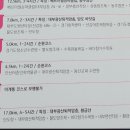 대부해솔길 1-1코스(순환코스) 이미지