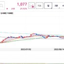 ㈜태광홀딩스 이미지