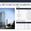 청계약국 이미지