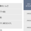 ㈜탐라렌트카 이미지