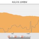 남해-259 이미지