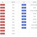 계명산나무숲길캠핑장 이미지