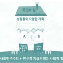 사회복지개론 예시 문제 (퍼옮) 이미지