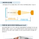 G5350 네이버블로그
