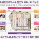 테라스파이브 휘트니스 이미지