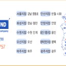 (주)남양인력 이미지