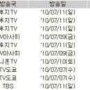 일본 애니 시청률 2010년 7월5일(월)~7월11일(일) - 은혼 이미지