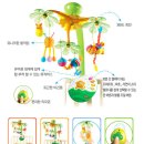 타이니아일랜드