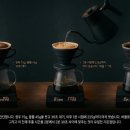 노즈커피로스터스 블랙워터이슈