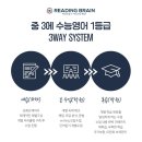 영어책스토리텔링지도법 | [일직동영어학원] 리딩브레인 커리큘럼 안내 A to Z!