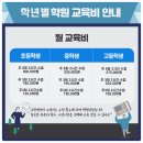 일대일코칭수학