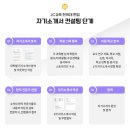 제이씨컨설팅 이미지