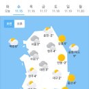 오늘의 날씨 🌞☔️☃️. 2023년 11월 15일 수요일 이미지