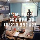 스마트한 유튜브 크리에이터 이미지