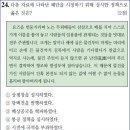 28회 고급 29번 해설(조선 후기의 사상) 이미지