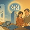 승계박사