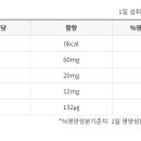 올레약국 이미지