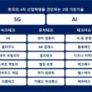 한국경제지능연구소