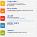미래세무회계 이미지