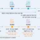 EU, &#39;공급망실사지침(CSDDD)&#39; 발효 임박 이미지