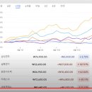 삼화씨엔에스 이미지