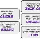 서현수학학원 이미지