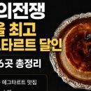 유신상회