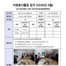 2026-4월 자원봉사실적보고(Volunteering Report): 한국인 4명, 외국인 8명 이미지