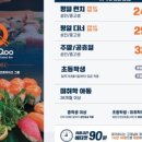 쿠우쿠우 (익산점) 네이버블로그
