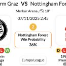 알크마르 이미지