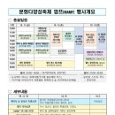 경남도청(도청사거리방면) 이미지