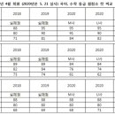 큐통신 이미지