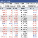 (주)상보산업 이미지
