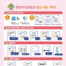 모두다온 네이버블로그