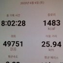 가람농산 앞(면사무소 건너) | 합천 영암 사지, 황매산 등산 후 법연사 탐방