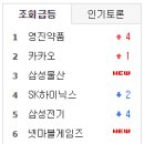 (주)영진케미칼 이미지