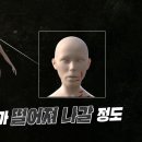 보험금 때문에 아들에게 살해당한 엄마 (다소 잔인) 이미지