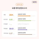산본제일병원 이미지