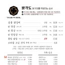 팔각도김해 이미지