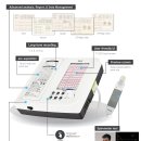 제이씨메디칼 이미지