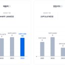 주식회사 제이비케이 이미지