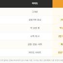 반월부동산