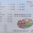 옛날가마솥순대 - 문경시 온천1길 4 | 옛날가마솥순대
