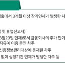 새출발 티스토리