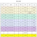 생각키움학원 이미지