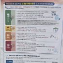 [알맹상점&amp;수도권매립지관리공사] 쓰레기 올인원 투어