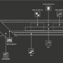 유진상가 이미지